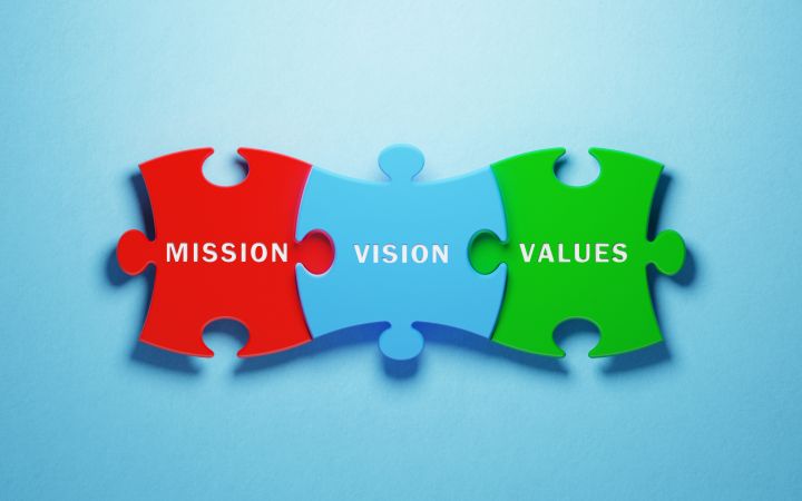 Photo of puzzle pieces for mission vision and values